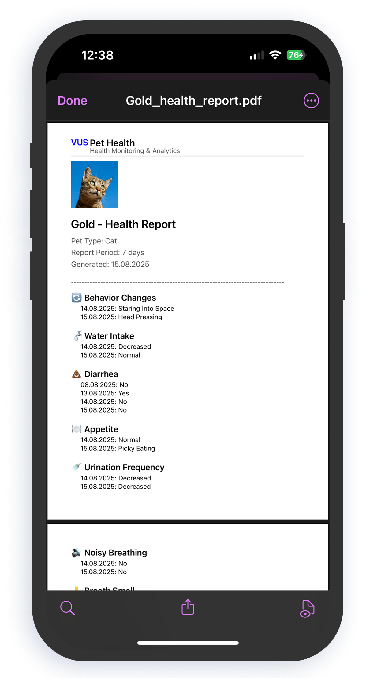 Share PDF Reports with Vets